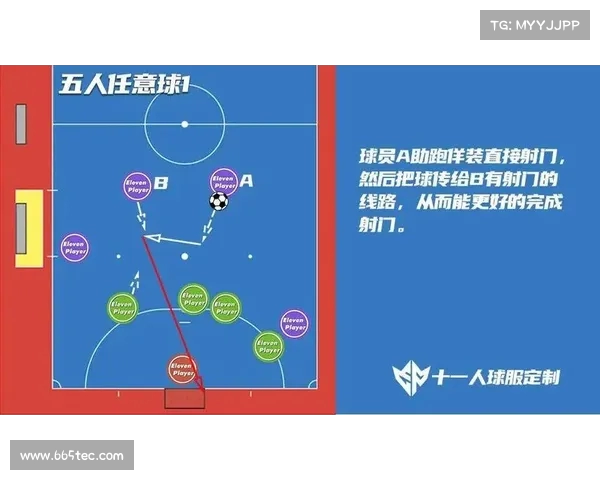 创新任意球战术分析与实践:提升进攻效率与破解防守布局的方法探讨 创新任意球战术分析与实践:提升进攻效率与破解防守布局的方法探讨