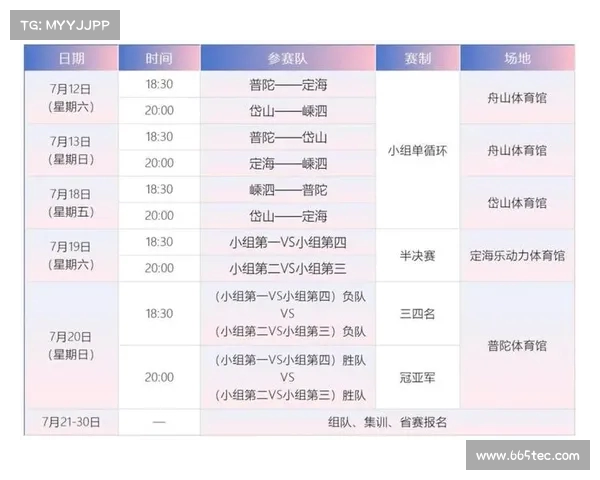 网球比赛赛程全面解析:从预选赛到决赛的每个精彩时刻详解 网球比赛赛程全面解析:从预选赛到决赛的每个精彩时刻详解