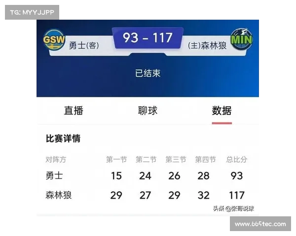 NBA即时比分更新 热点赛事实时战况分析 球迷必看比分直播 NBA即时比分更新 热点赛事实时战况分析 球迷必看比分直播