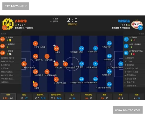 欧冠比赛接连伤退明星球员名单曝光球队前景堪忧 欧冠比赛接连伤退明星球员名单曝光球队前景堪忧