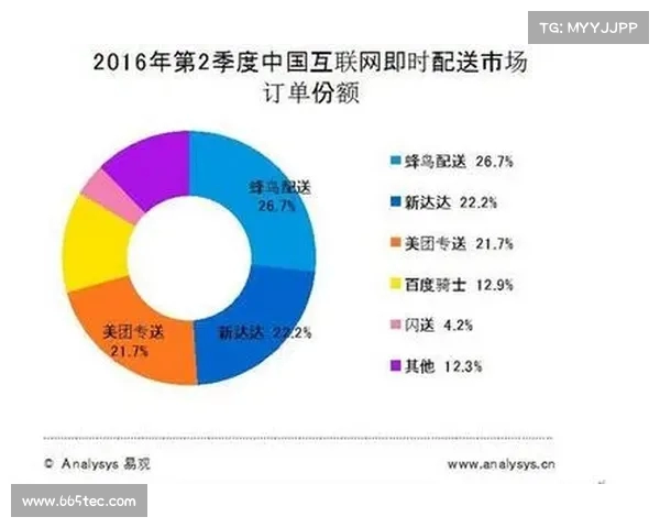 足球转会市场需求分析与未来趋势展望:球员流动对各大俱乐部战略的影响 足球转会市场需求分析与未来趋势展望:球员流动对各大俱乐部战略的影响
